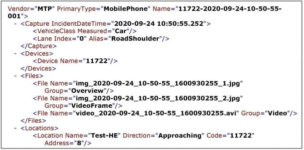 Mobile Phone Violation Deduction Camera